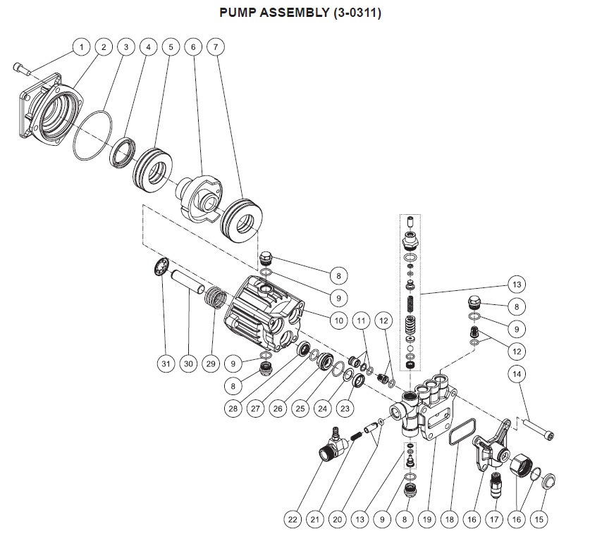 3-0311 PUMP BREAKDOWN